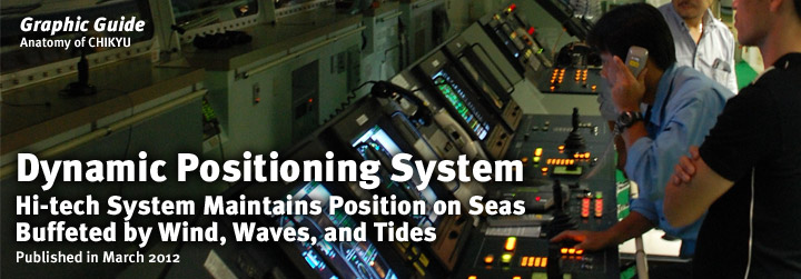 Graphic Guide：Dynamic Positioning System
Hi-tech System Maintains Position on Seas Buffeted by Wind, Waves, and Tides