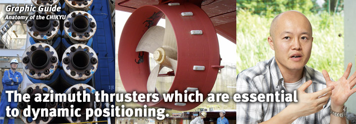 Graphic Guide：The azimuth thrusters which are essential to dynamic positioning