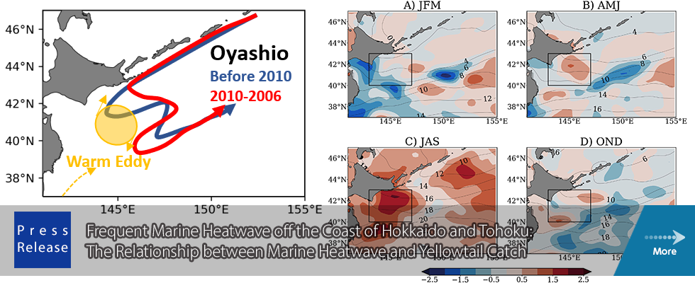 Jamstec Japan Agency For Marine Earth Science And Technology