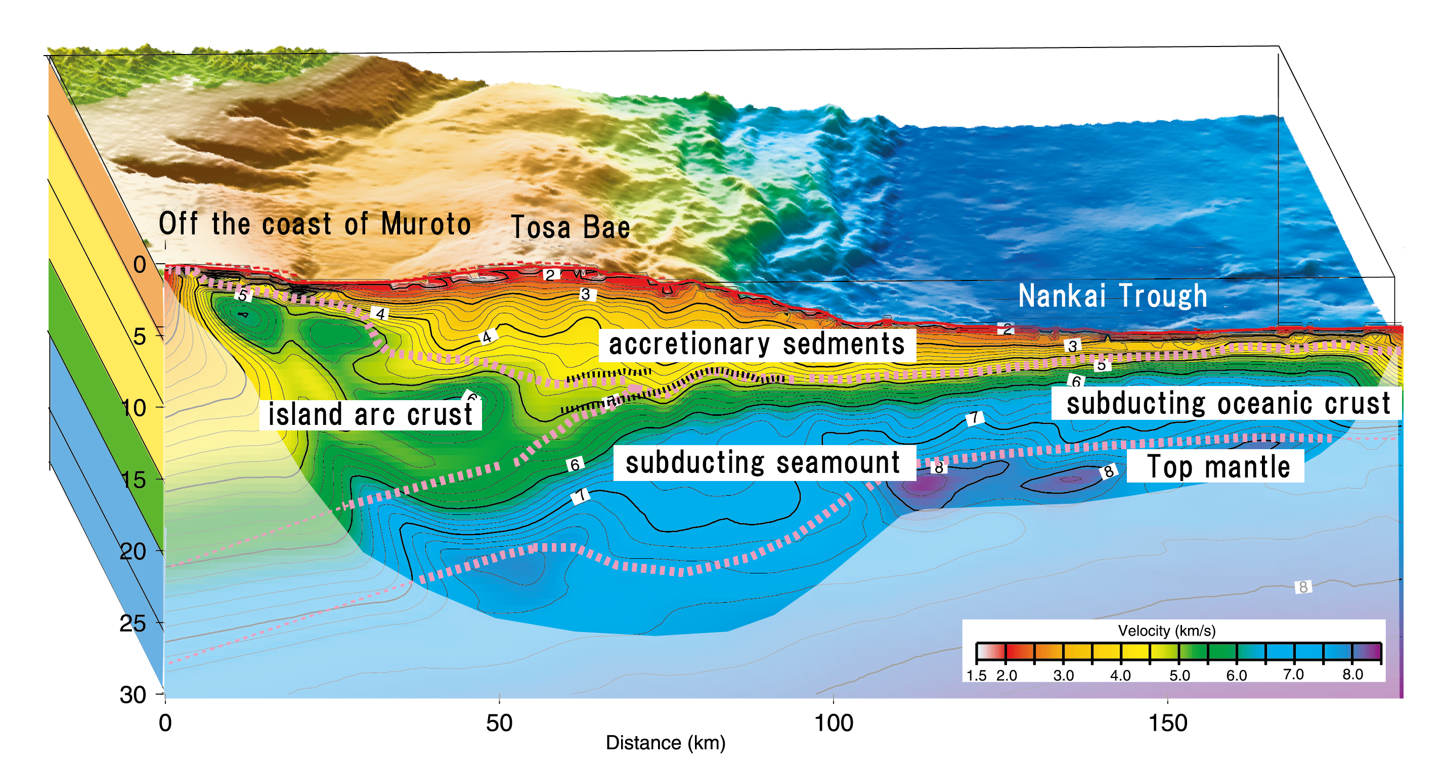 海底地震計屈折法システムの画像