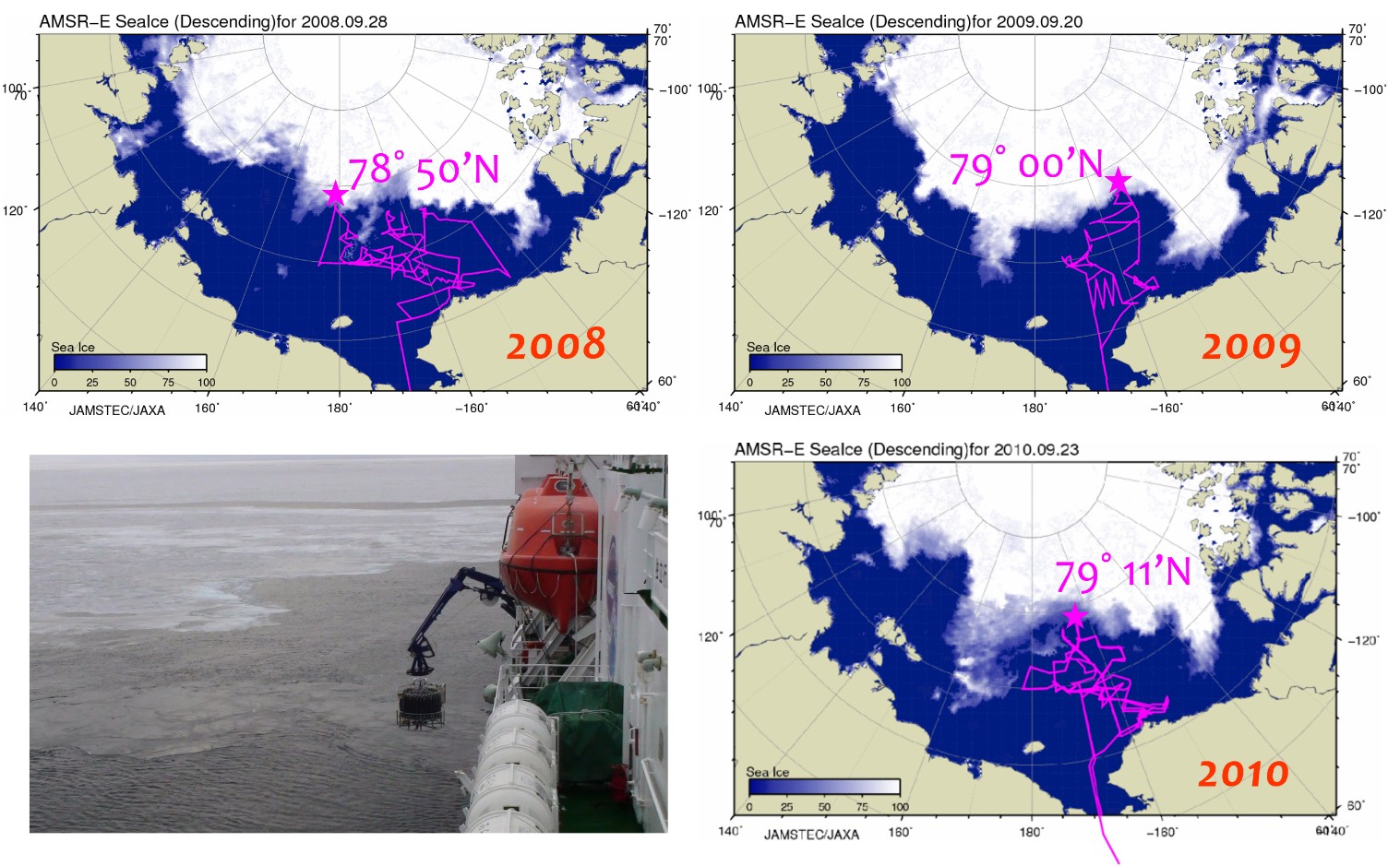 Figure 8. Trajectories and sea ice concentration during R/V Mirai Arctic cruise in 2008, 2009, 2010.  Note that the lower left photo was taken at the most northern location (79.0N, 151.5W) during the cruise on September 20, 2009, which shows CTD/water sampling at the ice edge.