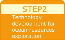 Technology development for ocean resources exploration