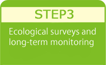 Ecological surveys and long-term monitoring