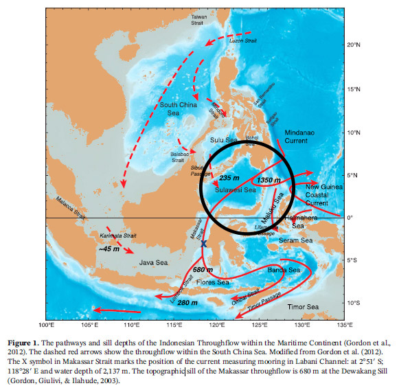 (Gordon et al.,2019)