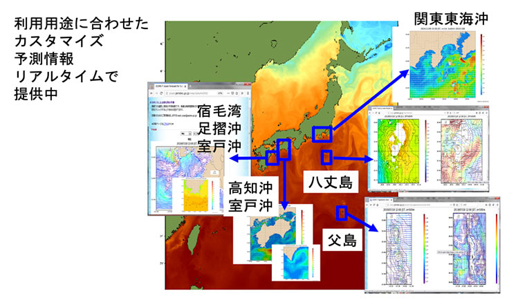 カスタマイズ海流予測サイト