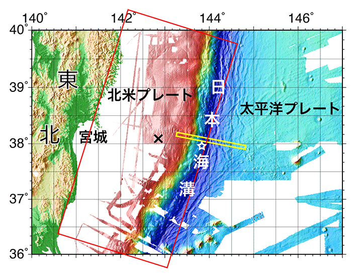 図2