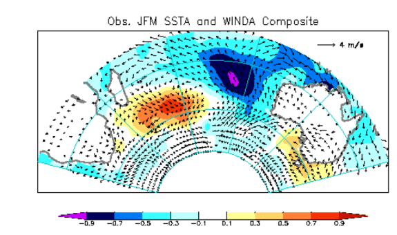 Indian Ocean Subtropical Dipole (IOSD), JAMSTEC