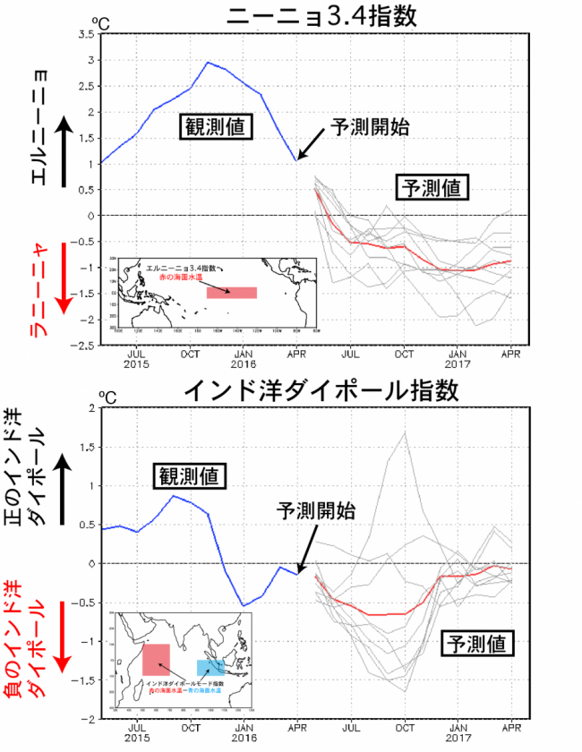 fig_4