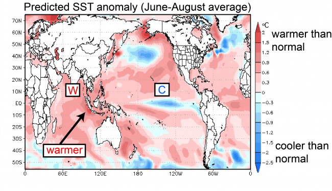 Figure 3.   Predicted SST anomalies (in °C; average June-August). The prediction was initiated on May 1. 