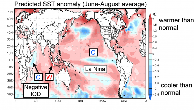 Figure 3.   Predicted SST anomalies (in °C; average June-August). The prediction was initiated on June 1.