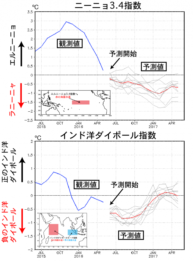 fig_4