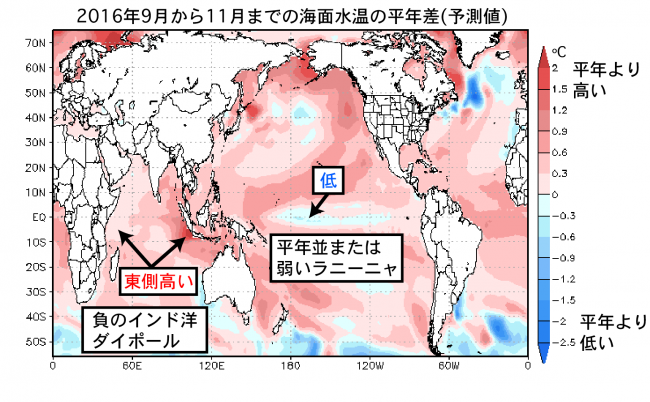 fig_3_201607