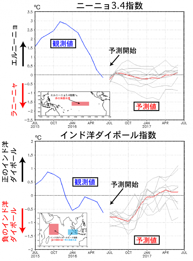 fig_4_201607