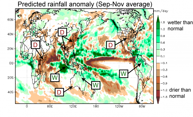 Figure 2.   Predicted rainfall anomalies (in mm/day; average September-November). The prediction was initiated on August 1.