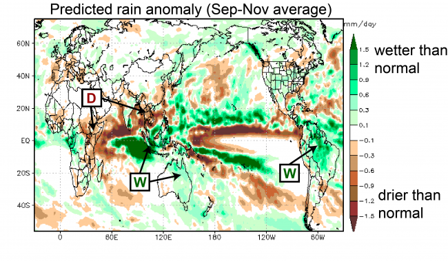 Figure 2.   Predicted rainfall anomalies (in mm/day; average September-November). The prediction was initiated on July 1.