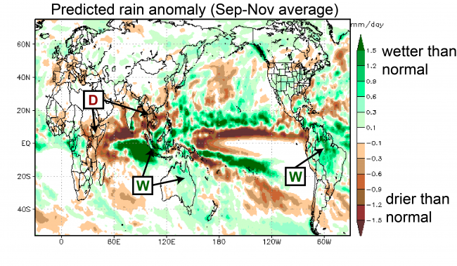 Figure 2. Predicted rainfall anomalies (in mm/day; average September-November). The prediction was initiated on July 1.
