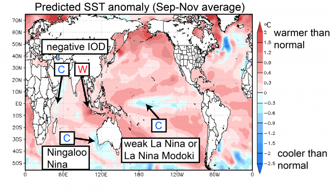 Figure 3. Predicted SST anomalies (in °C; average September-November). The prediction was initiated on August 1.