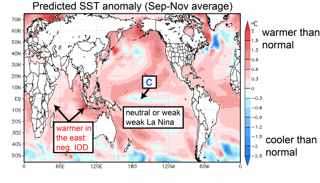 Figure 3.   Predicted SST anomalies (in °C; average September-November). The prediction was initiated on July 1.
