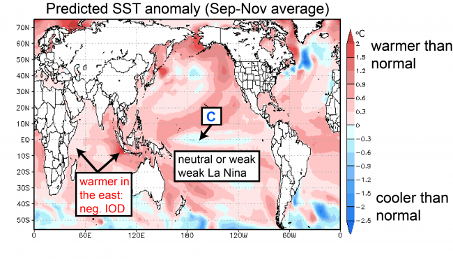 Figure 3. Predicted SST anomalies (in °C; average September-November). The prediction was initiated on July 1.