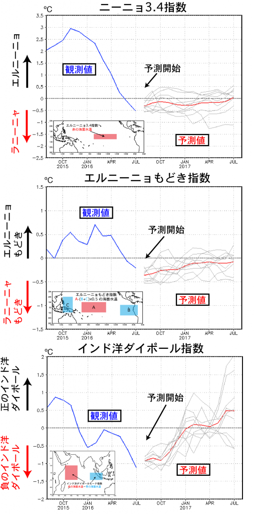 fig_4_201608