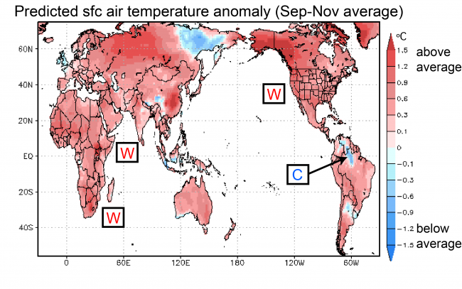 Figure 1.   Predicted surface air temperature anomaly (in °C; average September-November). The prediction was initiated on September 1.