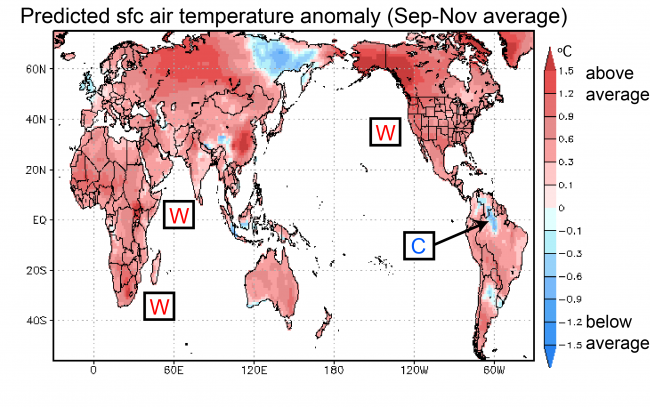 Figure 1. Predicted surface air temperature anomaly (in °C; average September-November). The prediction was initiated on September 1.
