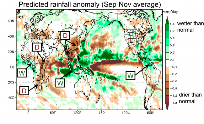 Figure 2.   Predicted rainfall anomalies (in mm/day; average September-November). The prediction was initiated on September 1.