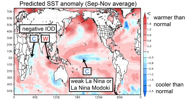 Figure 3.   Predicted SST anomalies (in °C; average September-November). The prediction was initiated on September 1.