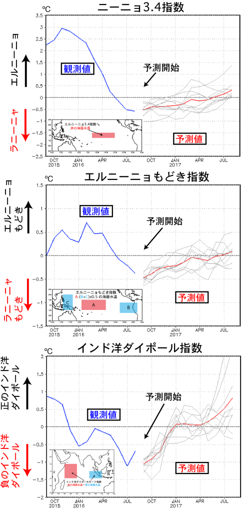 fig_4_201609