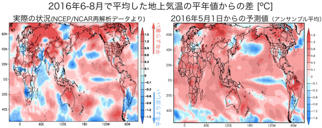 fig4-2016JJA-Doi