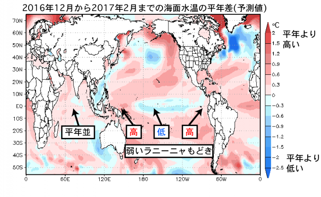 fig_3_201610