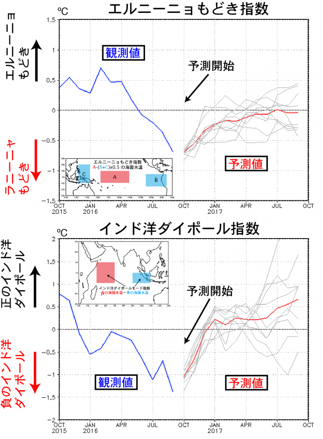 fig_4_201610_2