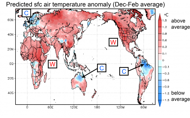 Figure 1.   Predicted surface air temperature anomaly (in °C; average December-February). The prediction was initiated on October 1.