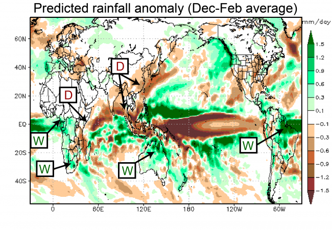 Figure 2.   Predicted rainfall anomalies (in mm/day; average December-February). The prediction was initiated on October 1.