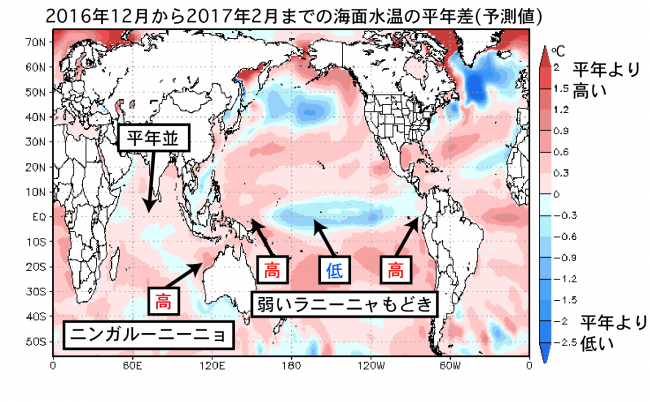 fig_3_201611_1