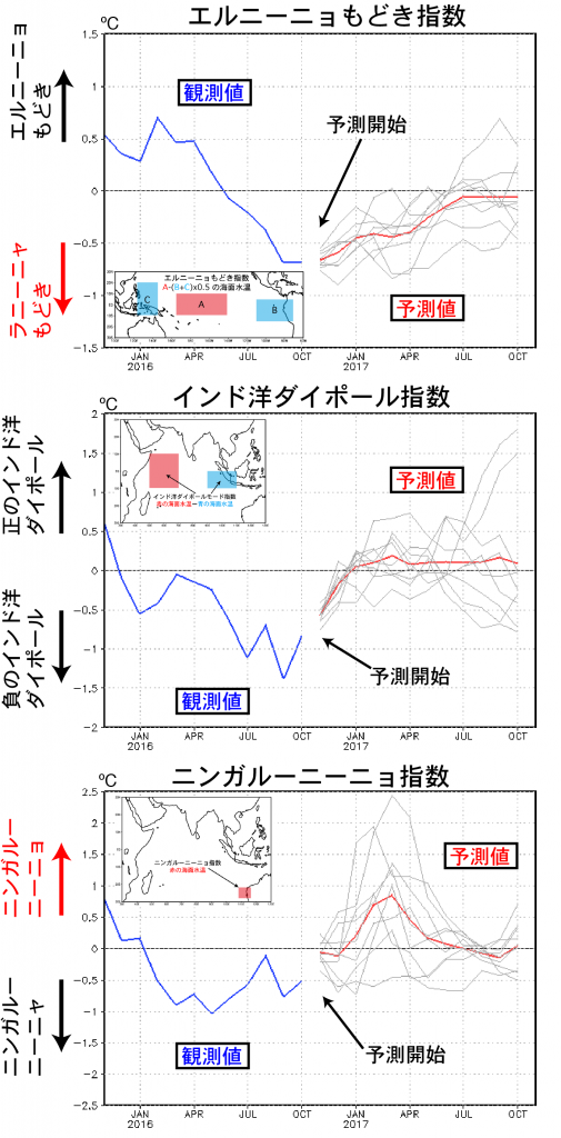 fig_4_201611