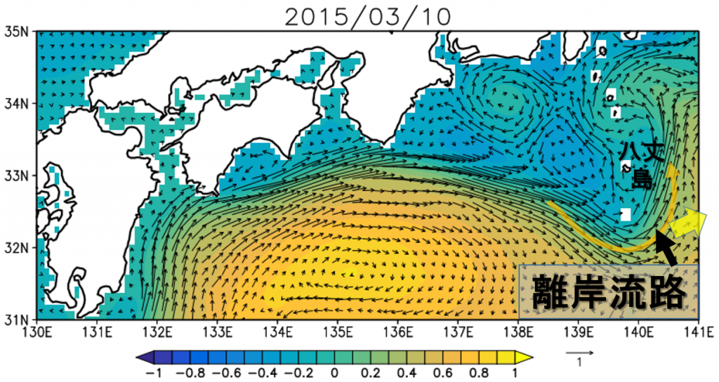 20150227_Fig3