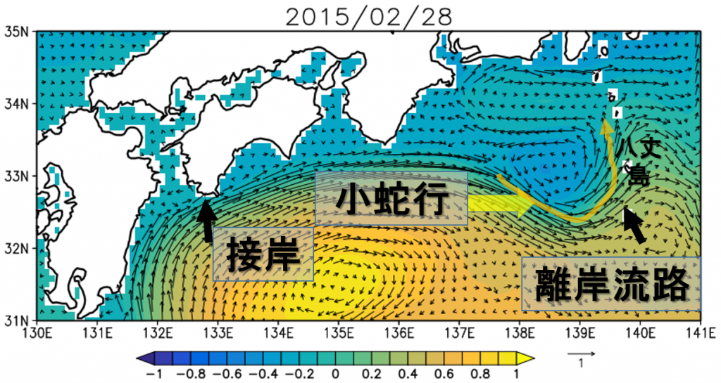 20150306_Fig1