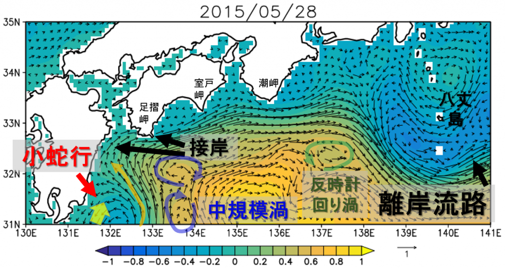 20150508_Fig3