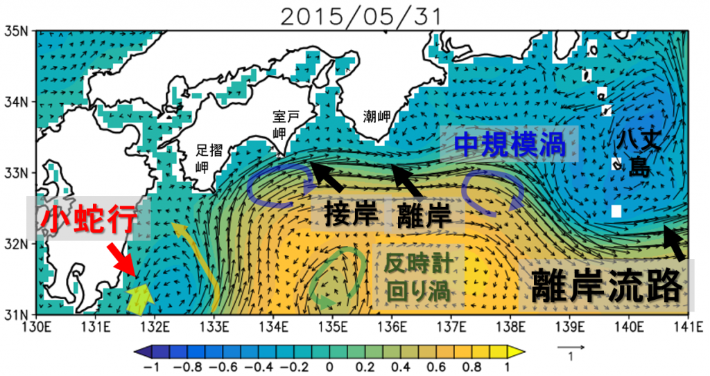 20150515_Fig3