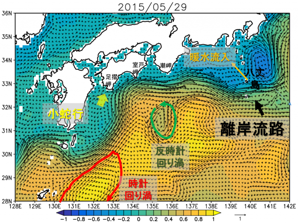 20150529_Fig2