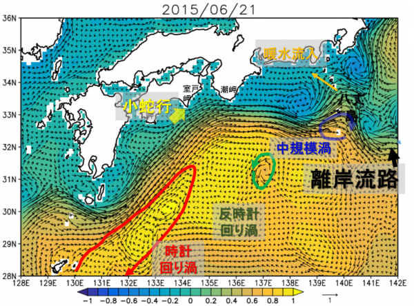 20150605_Fig3