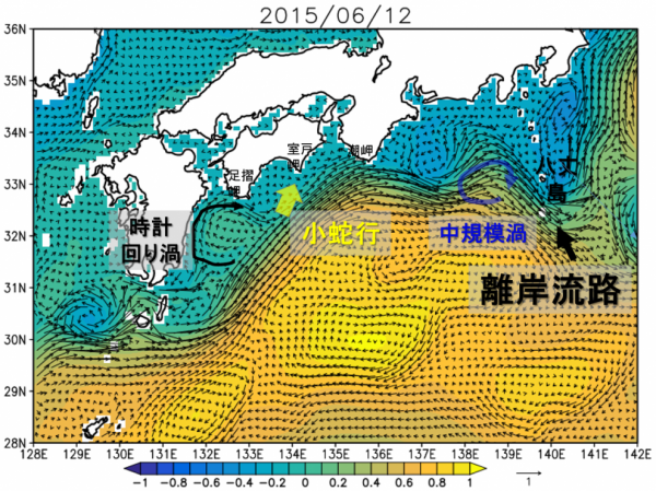 20150612_Fig2