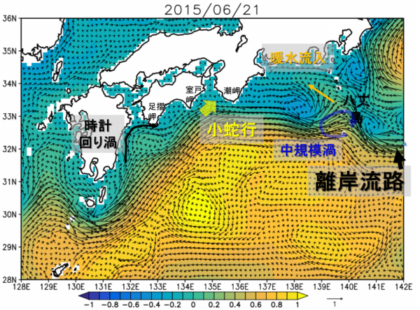 20150612_Fig3