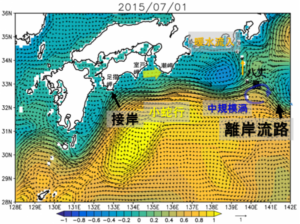 20150619_Fig3