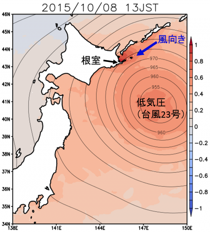 Fig1