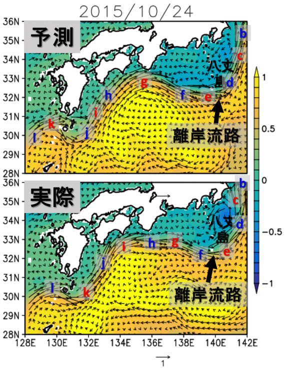 Fig2