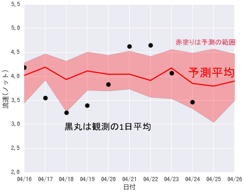 Fig12_2