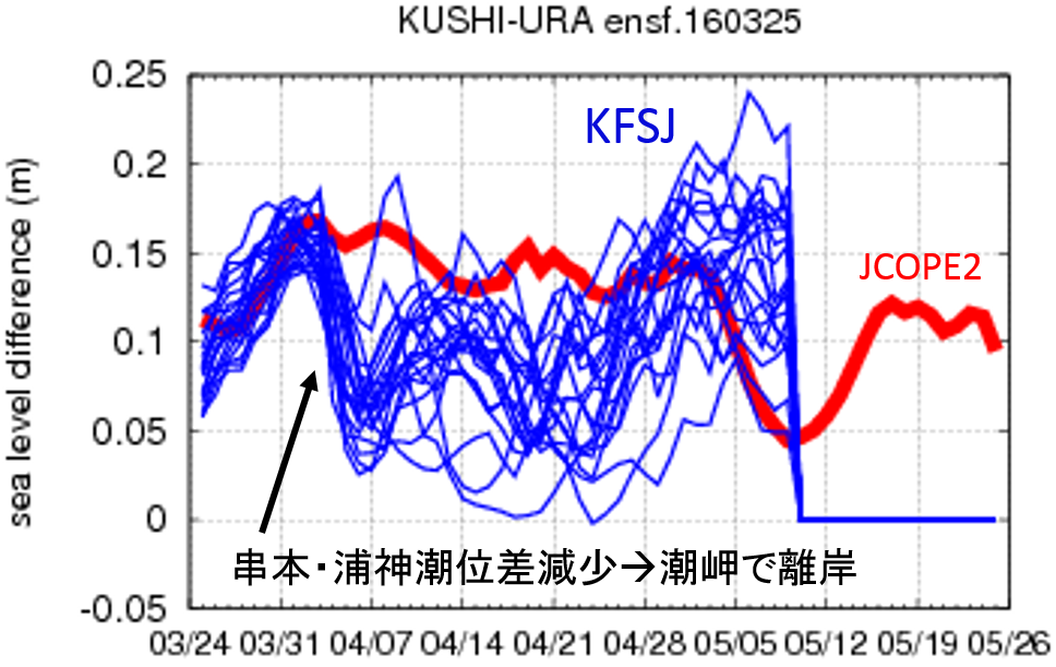 Fig6_3