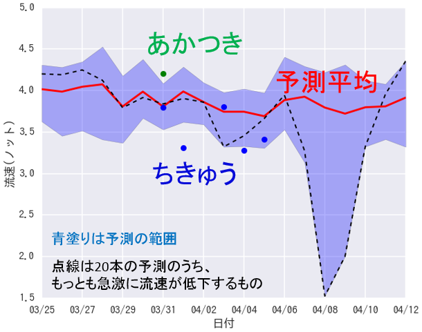 Fig1